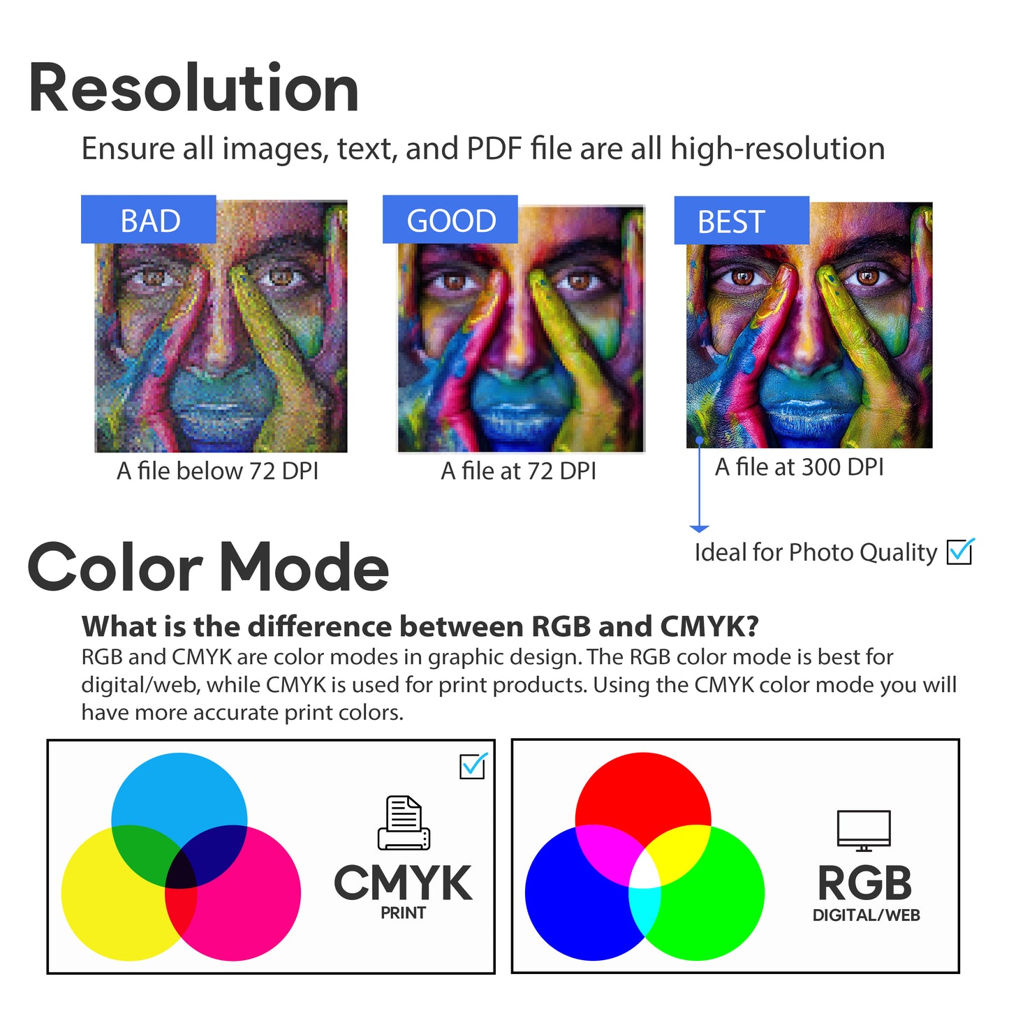 Full Color Poster Print 18"x24"